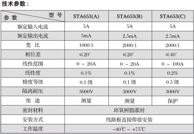 STA653系列精密電流互感器