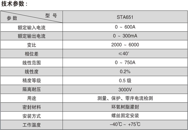 STA651系列精密電流互感器