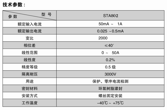 STA802零序電流互感器