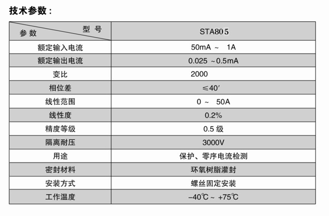 STA805零序電流互感器